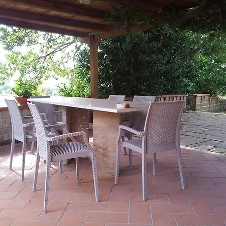 Farm stay Agriturismo Pietramora *
